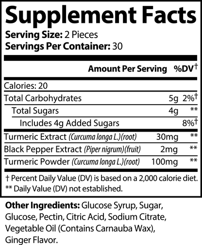 High Quality Turmeric Gummies